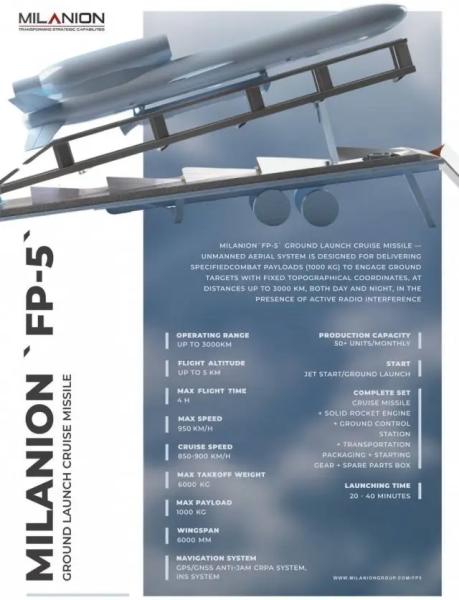 &laquo;Фламинго&raquo;: для кого головная боль, а для кого нет?