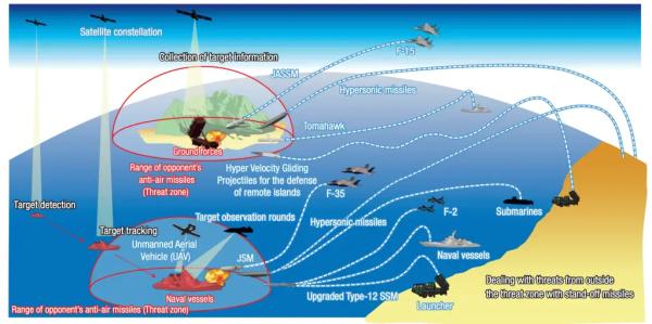 Зачем мирному японцу такой длинный меч?