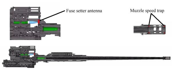 Пушка Leonardo X-Gun и её боеприпасы