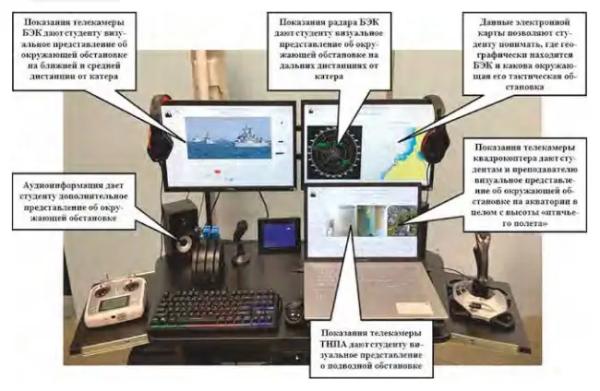 Учебно-тренировочный БЭК «Макаровец»