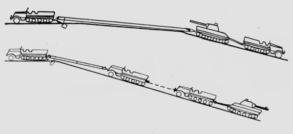 Ох, и тяжелая это работа - из болота тащить подбитый «Тигр»