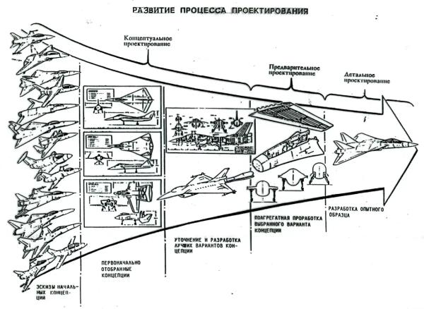 Война картинок шестого поколения