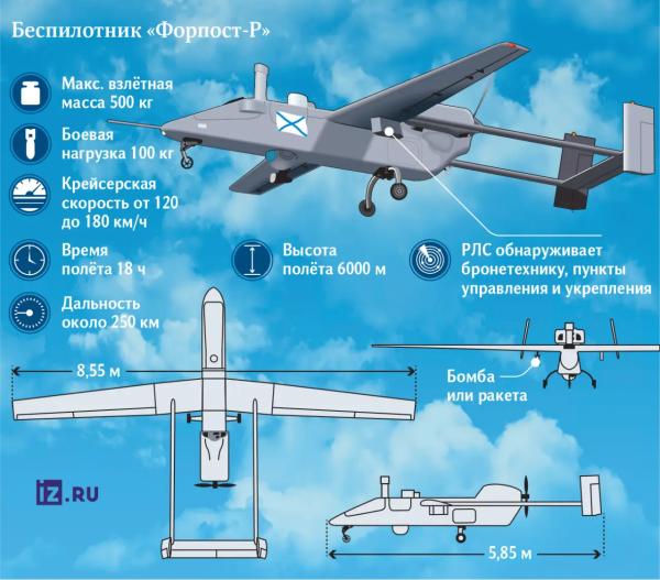 Морская авиация Краснознаменного Северного флота. Есть ли свет в конце тоннеля?