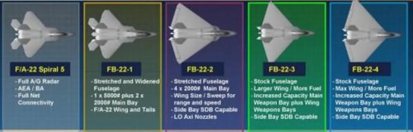 FB-22 и FB-23: непройдёнными путями ВВС США