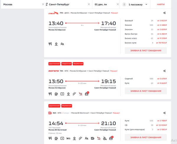 Туристы приняли за глюк новую опцию РЖД по отслеживанию билетов