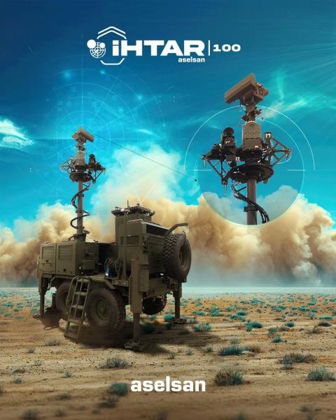 Возможности системы Çelik Kubbe по борьбе с БПЛА