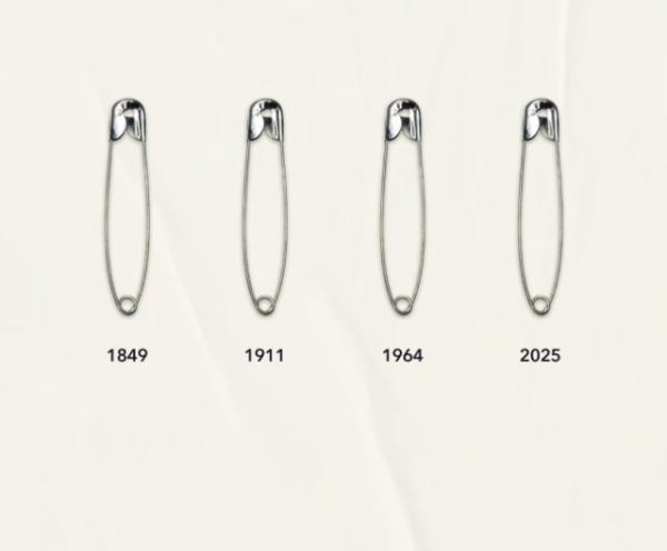 Классика навсегда: вещи, которым апдейты не нужны (13 фото)