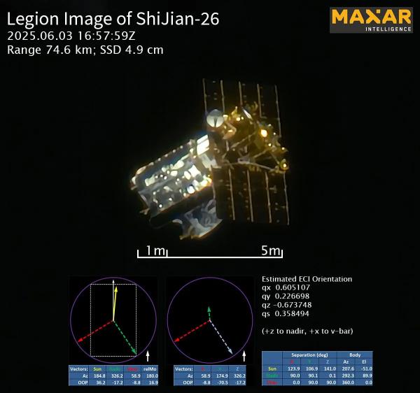 Военная спутниковая группировка Китая и её возможности